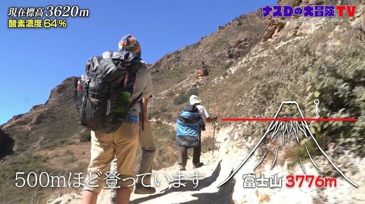 「まるで絵の具みたい…」ナスD、“ヒマラヤの青き瞳”世界一美しい湖に感動