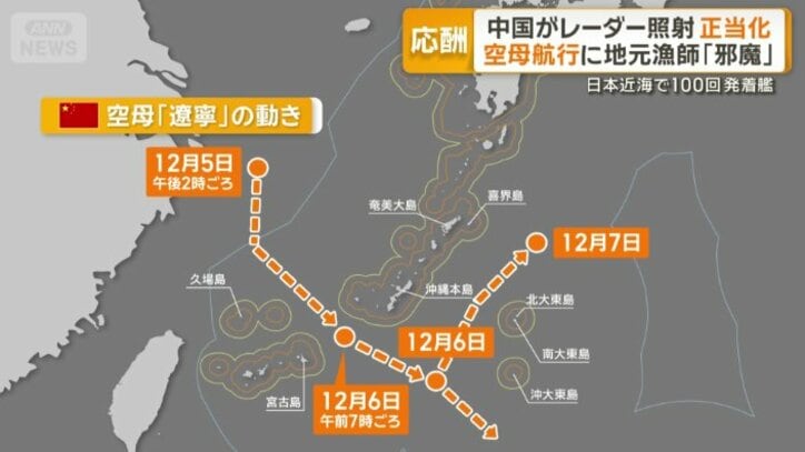 これまでにない動きも