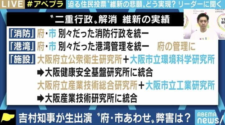 「再チャレンジはない。負けたら政治家として“結論”出す」大阪府・吉村知事が1時間にわたり訴え 迫る大阪都構想の住民投票