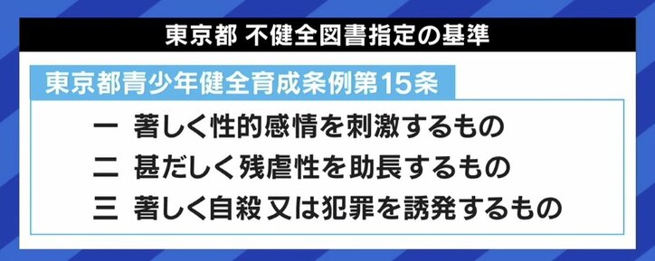 「流れ作業のお役所仕事だ」 東京都議が明かす「不健全図書」不透明すぎる選定制度の実態