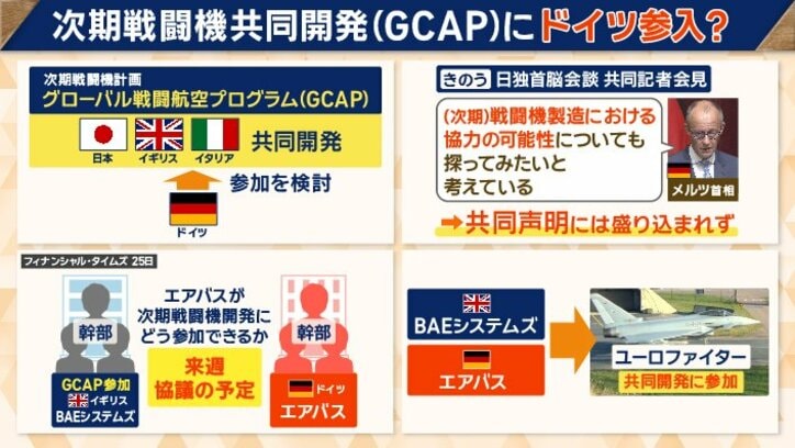 今回の共同声明には盛り込まれなかったが…
