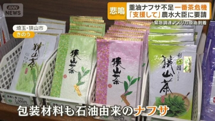 商品を包装する材料も石油由来のナフサ