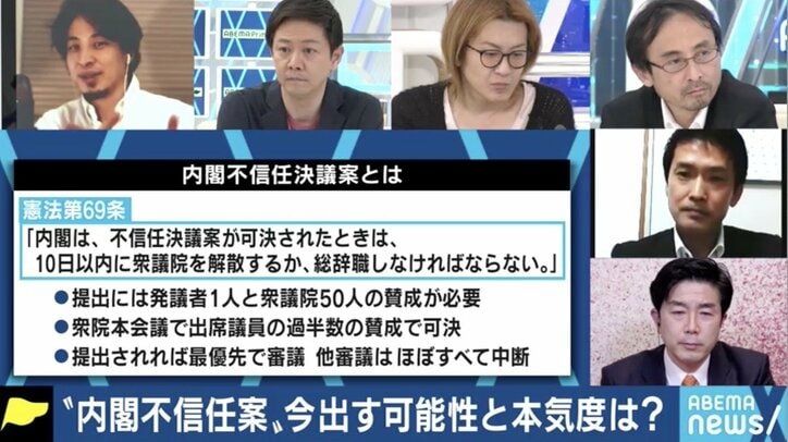 「内閣不信任案は“伝家の宝刀”だ」恒例行事化に批判も…否決前提でも出す意味は？