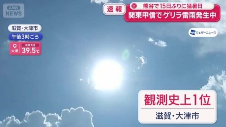滋賀・大津は、40℃に迫る観測史上1位の暑さに