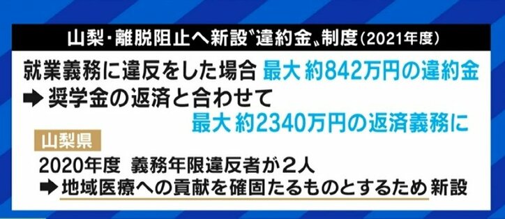 「結婚したくても離れられない」「体調が回復するまで待ってもらえないか」研修医たちが苦しむ奨学制度“地域枠”