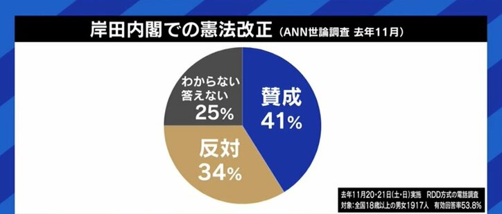 山下貴司元法務大臣「高校時代に9条を読んで、自衛隊が持てるとは読めなかった」…自民党が目指す憲法改正を菅野志桜里弁護士と議論