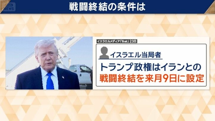 戦闘終結を来月9日に設定か
