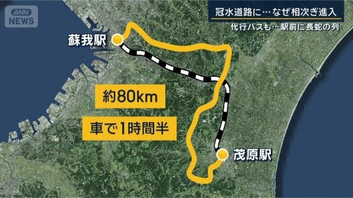 距離80キロ