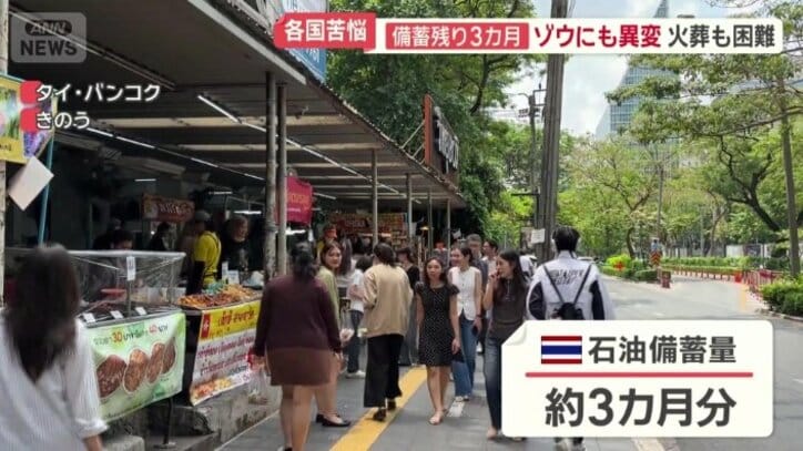 各地で燃料の購入制限も