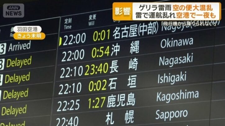 発着案内板