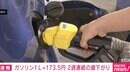 18日のレギュラーガソリン平均価格は173.5円 2週連続で値下がり