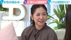 「『楽しさ貯金』をして…」父・関根勤から受け継いだ“子育て”とは？関根麻里が明かす家事・育児の分担