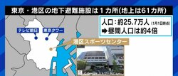 地下施設のある『緊急一時避難施設』、港区には1カ所のみ…有事の備えは?元陸上自衛隊陸将「日本では“核だ”と言うと、そこで議論が止まってしまう」