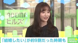新成人の恋愛・結婚調査に柴田阿弥アナ「今は一人でも楽しめる娯楽がある」  専業主夫にも理解