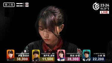 クリスマスに輝く赤い閃光 伊達朱里紗、わずか6巡のダマテン混