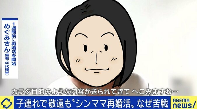 「子育て中は外出が難しい」「預けるのは後ろめたい」マッチングアプリ普及も“再婚活”が上手くいかない…シングルマザーたちが抱える悩み 5枚目