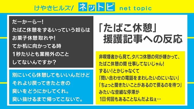 「デスクにいる＝仕事してる」？ “たばこ休憩”めぐり論争 2枚目