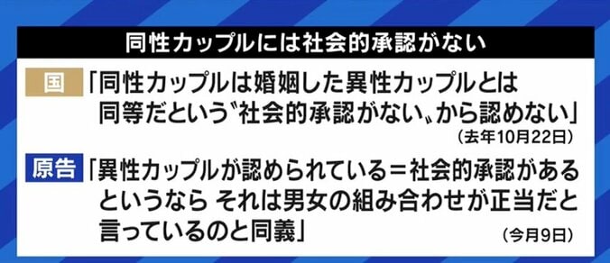 結婚の目的は“子どものため”!? 同性婚訴訟で飛び出した国の主張に波紋…制度導入のカギは“自民党をどう動かすか”？ 7枚目