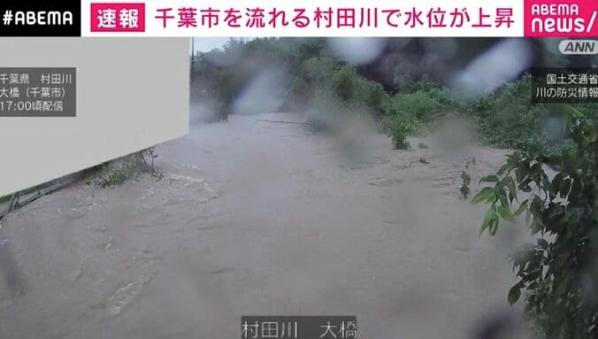 村田川