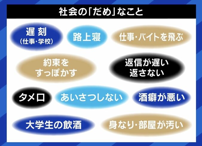 【写真・画像】全国に広がる「だめライフ愛好会」、今の社会ちゃんとしすぎ？ 「だめで汚い人間の居場所が失われている」　3枚目