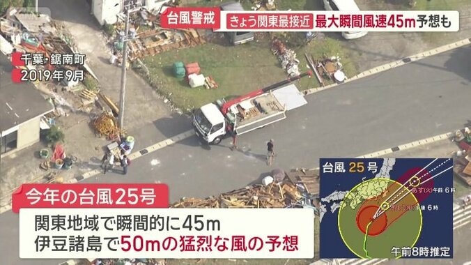 猛烈な風が吹く予想
