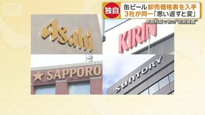 大手ビール4社