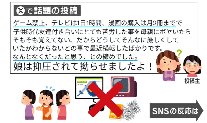 “親の禁止ルール”の末路