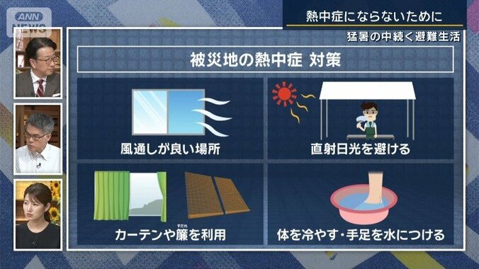 被災地の熱中症対策