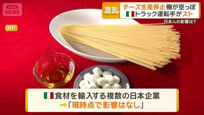 現時点での影響はなし