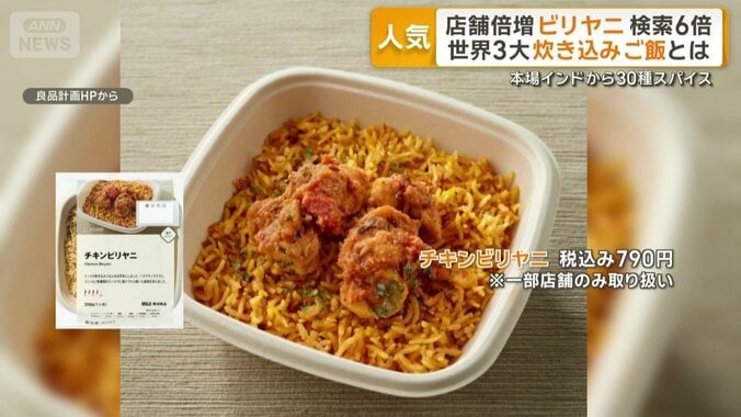 無印良品のチキンビリヤニ
