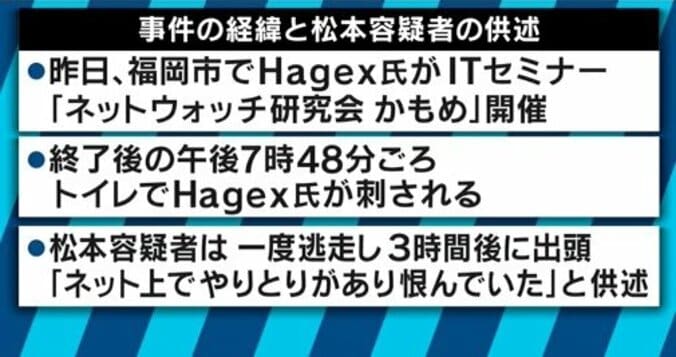 「本当の引き金は６月10日の“増田”ではないか」Hagexさん殺害事件、親交のあったおおつねまさふみ氏に聞く 9枚目