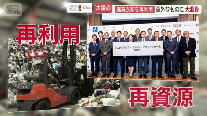 廃棄衣類を再利用・再資源化する取り組み