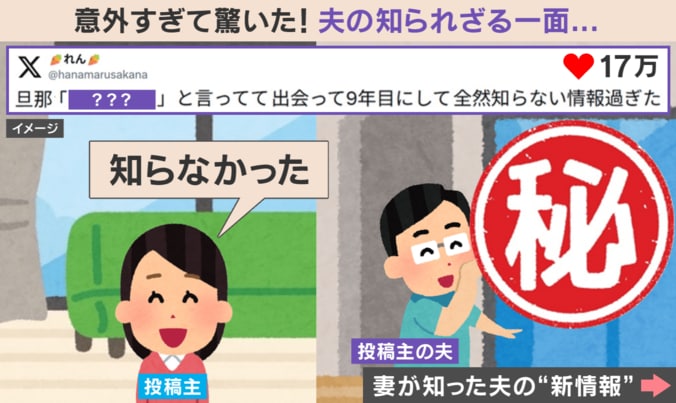“夫の知られざる一面”