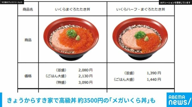 すき家のプレスリリースより