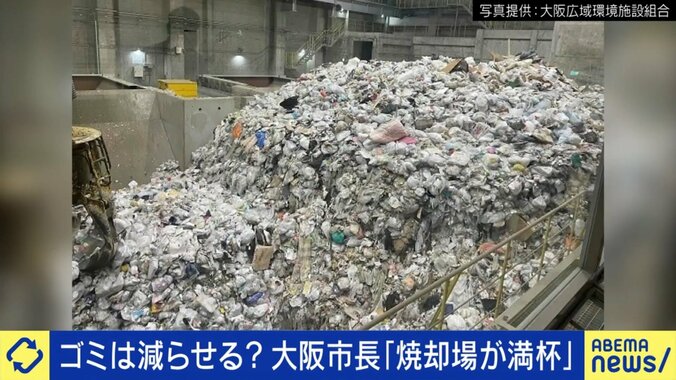 施設で数メートルも積み上がるゴミの山（実際の様子）