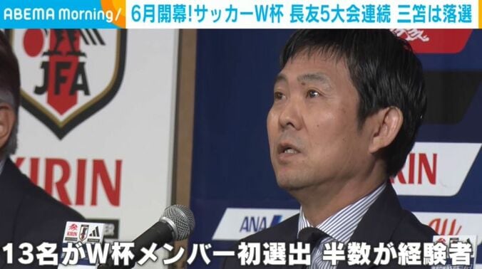 森保監督