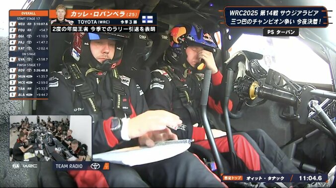 フォーミュラ電撃転向の25歳天才ラリースト、フェンダー大破も涙の激走！ 最後まで「攻めてます」貫いた“全開”に脱帽 4枚目