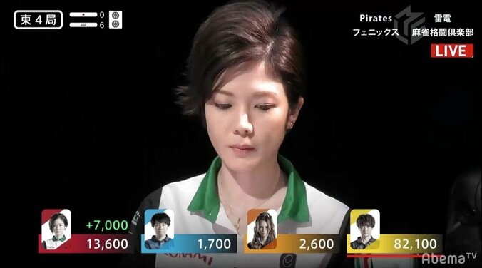 高宮まり、プロ麻雀界人気No.1の美女雀士のプロフィールは？抜群スタイルでグラビア活動も 11枚目