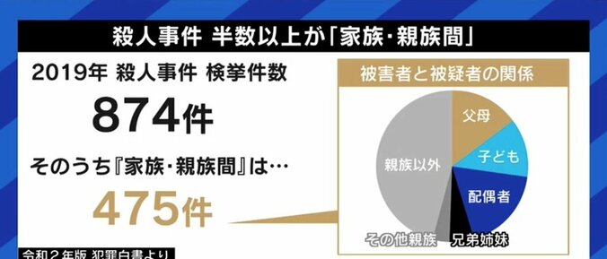 父が母と祖父を殺した…「家族間殺人」によって“被害者遺族”であると同時に“加害者家族”になってしまった中学生 9枚目