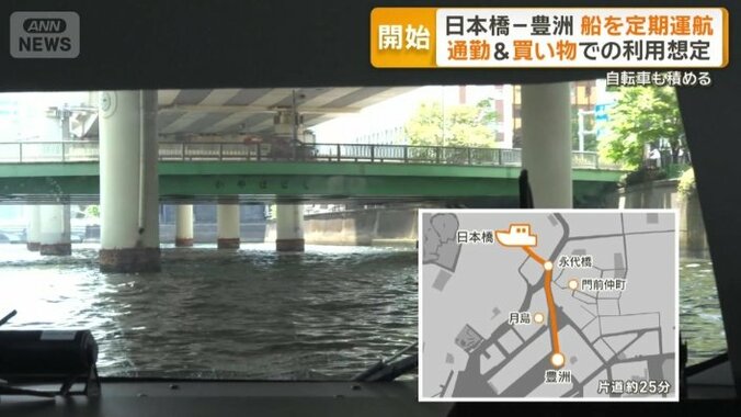 片道およそ25分かけて豊洲に到着