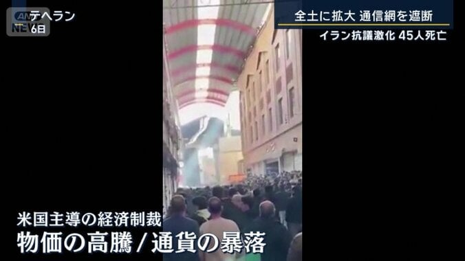 抗議活動を始めた理由