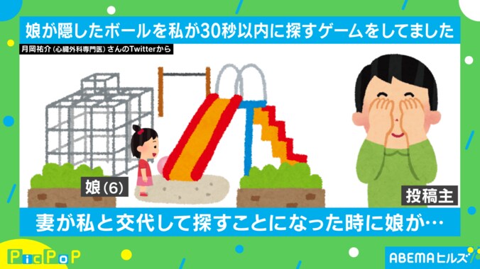 親子で30秒ボール探しゲームも…6歳娘「ママは賢そうだから」衝撃的なルール変更に「ほっこり笑わせていただいた」反響多数 1枚目