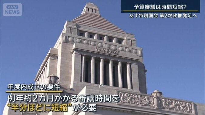 年度内成立の要件