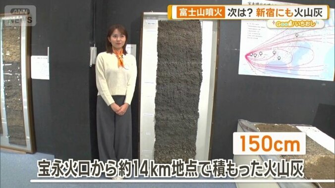 宝永噴火の時の火山灰