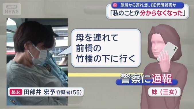 犯行前　妹に連絡