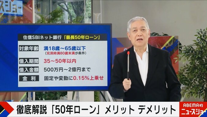 【映像】50年ローンの返済額シミュレーション