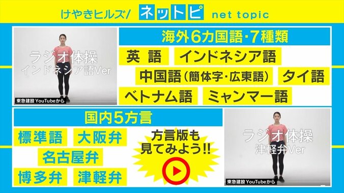「ひりゃーてとじゃー」名古屋弁など7方言＆6カ国語対応 ラジオ体操の新バージョン「第バ」誕生 2枚目