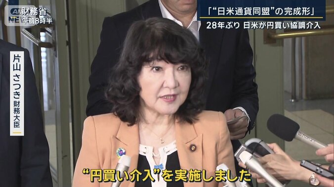 片山さつき 財務大臣