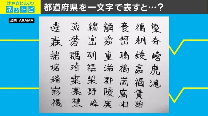 都道府県名を“一文字”で表現した漢字が「なぜか読める」と話題 1枚目