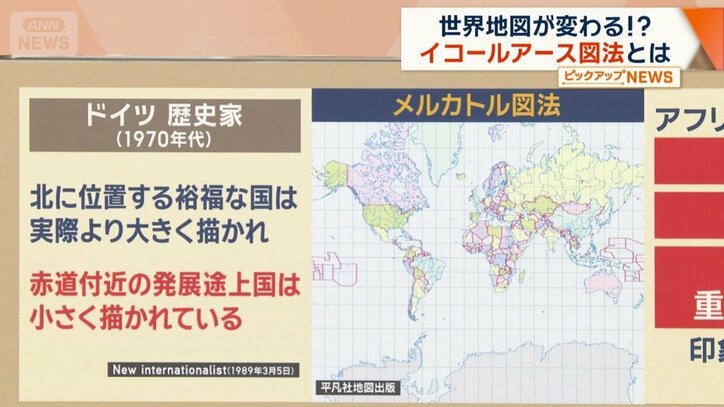 1970年代には問題提起